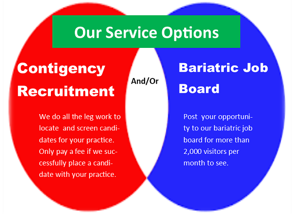 Bariatric Job Opportunities